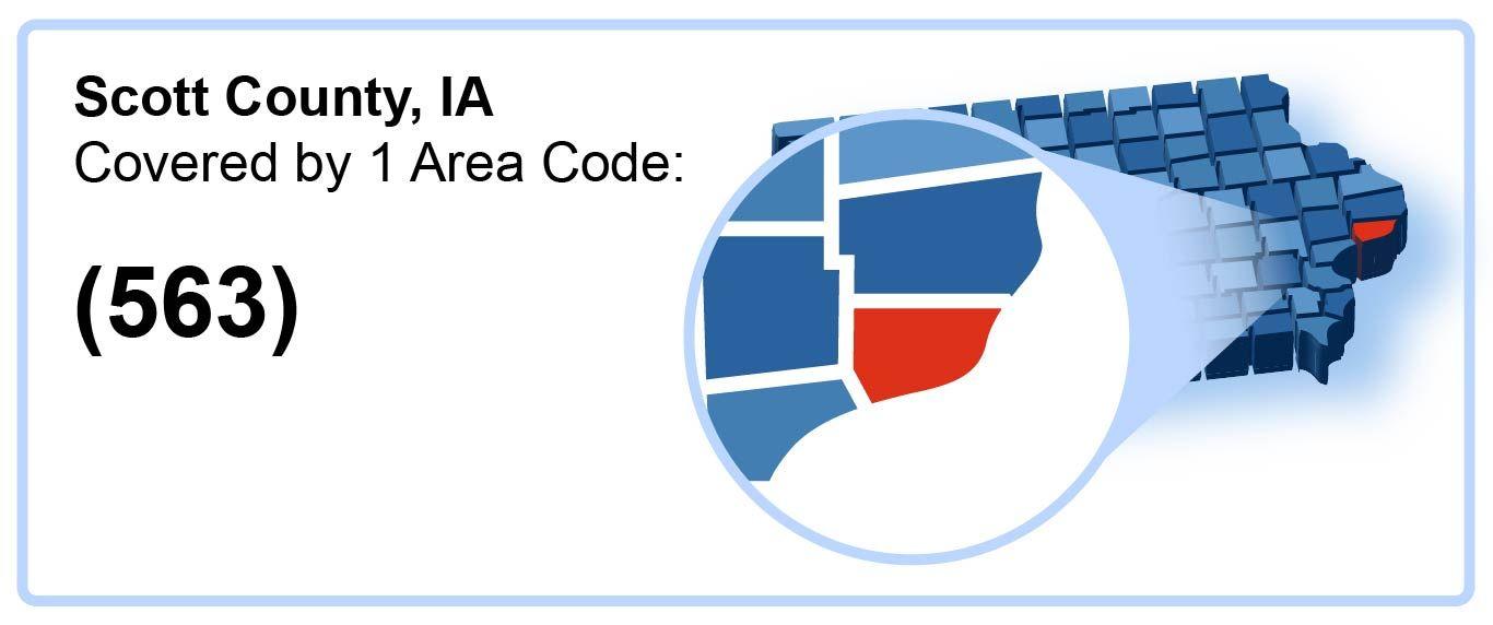 563_Area_Code_in_Scott_County_Iowa